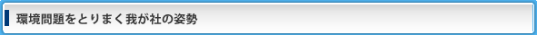 環境問題をとりまく我が社の姿勢